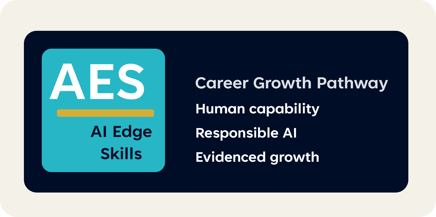 AI Edge Skills